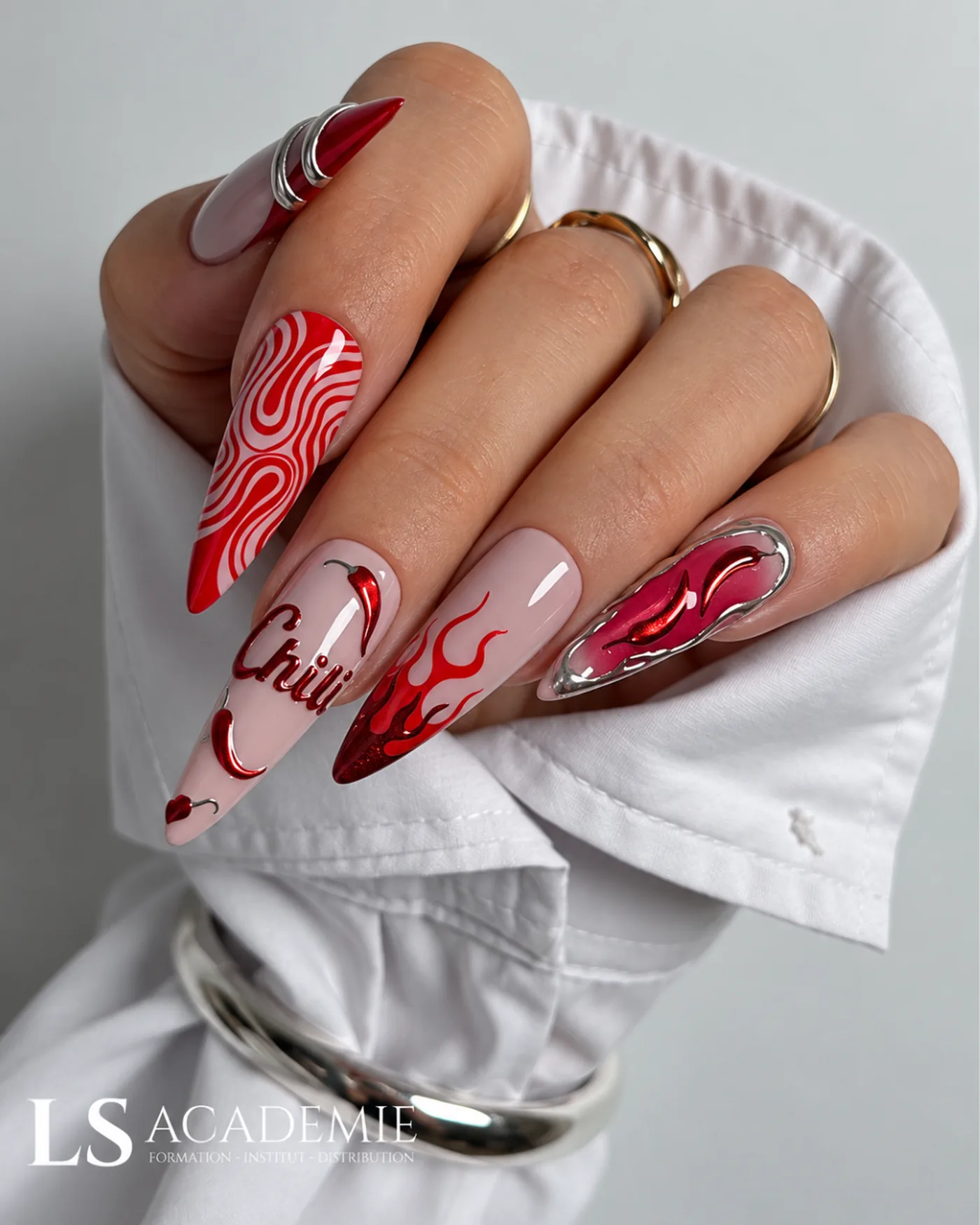 Réalisation nail art — LS Académie Nice