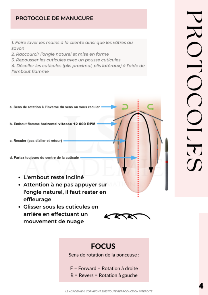 Centre de formation LS académie, Nice , Bordeaux , Samoreau Financement CPF Prothésiste Ongulaire Extension de cils Make up Browlift, Lashbotox, Epilation au fil Eye designer