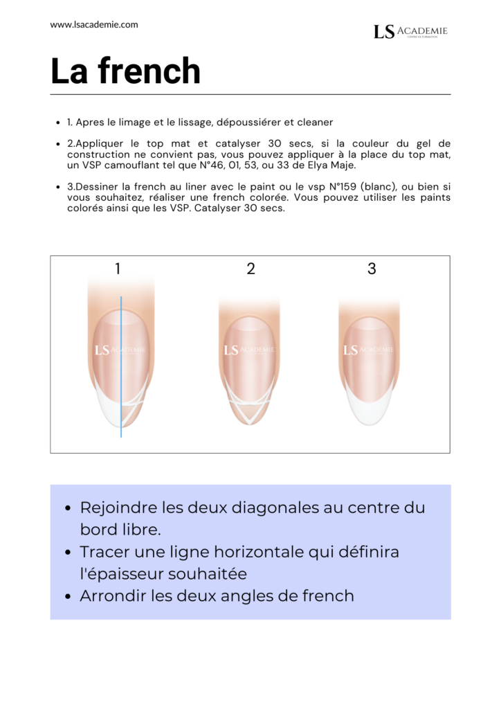 Prothesie ongulaire 9 - LS Académie