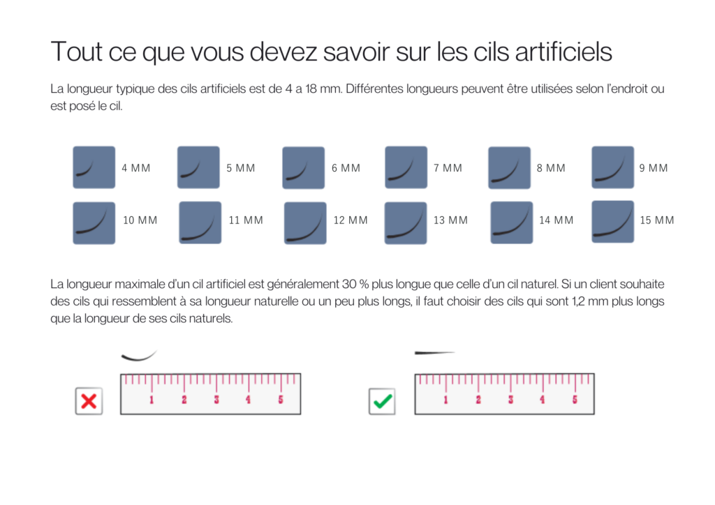 5 - LS Académie